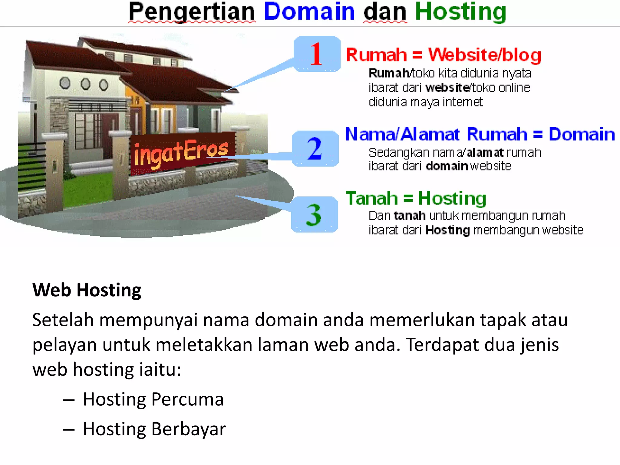 DOMAIN & HOSTING
Web Hosting
Setelah mempunyai nama domain anda memerlukan tapak atau
pelayan untuk meletakkan laman web anda. Terdapat dua jenis
web hosting iaitu:
– Hosting Percuma
– Hosting Berbayar
 