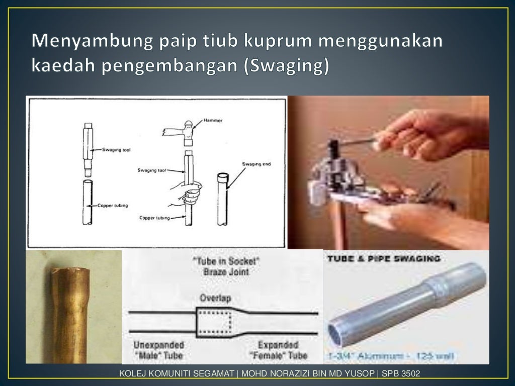 SISTEM BEKALAN AIR PANAS