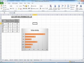 EJERCICIOS DE Excel avanzado