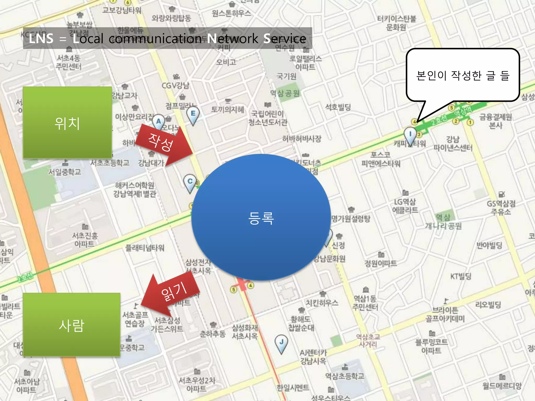 LNS = Local communication Network Service

                                            본인이 작성한 글 들



   위치




                                등록




    사람
 