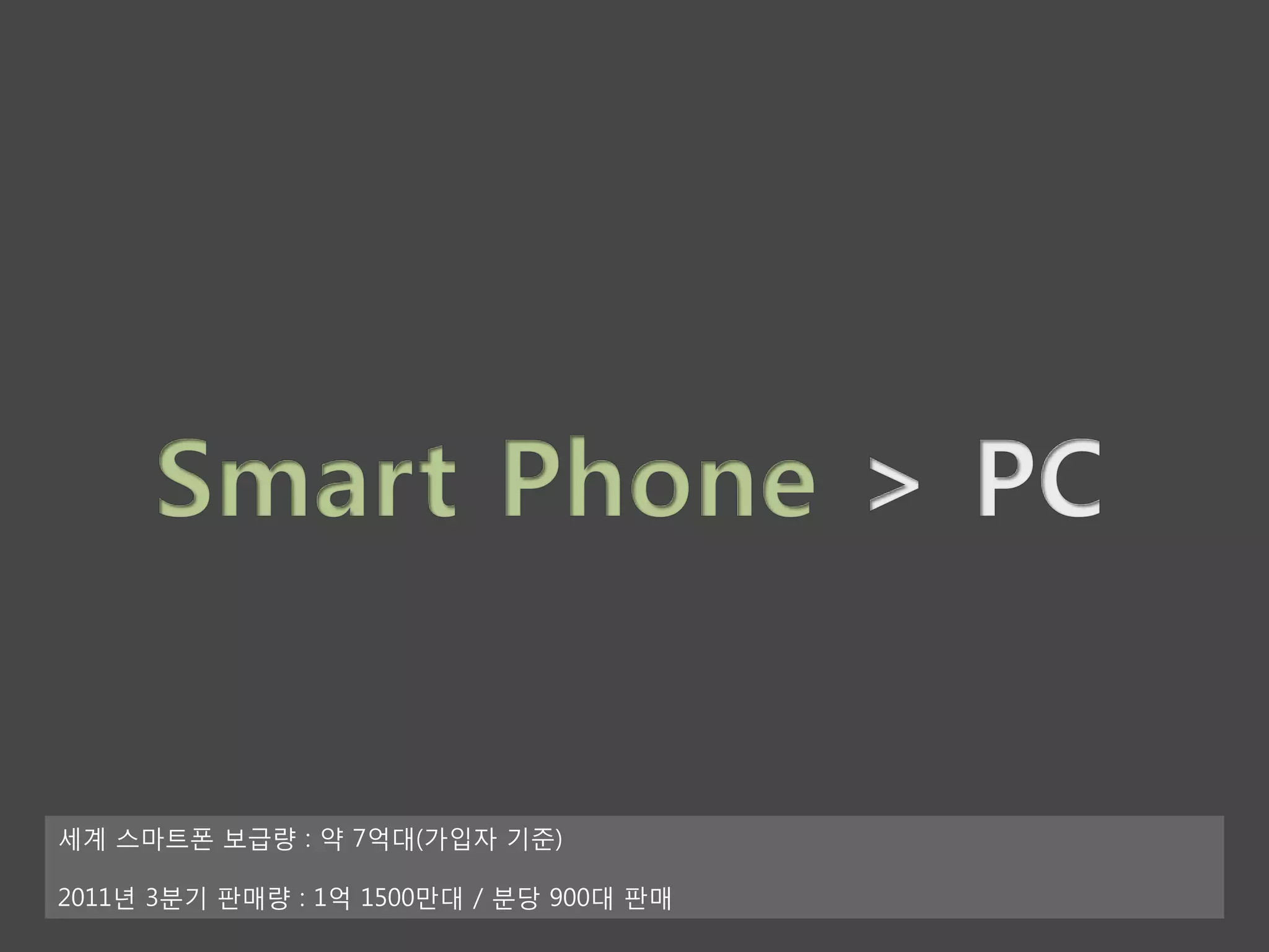 세계 스마트폰 보급량 : 약 7억대(가입자 기준)

2011년 3붂기 판매량 : 1억 1500만대 / 붂당 900대 판매
 