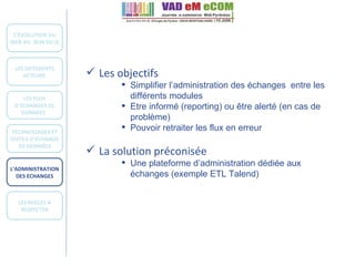L’EVOLUTION DU WEB AU  SEIN DU SI  LES DIFFERENTS ACTEURS  LES FLUX D’ECHANGES DE DONNEES  TECHNOLOGIES ET OUTILS D’ÉCHANGE DE DONNÉES L’ADMINISTRATION DES ECHANGES LES REGLES A RESPECTER Les objectifs  Simplifier l’administration des échanges  entre les différents modules Etre informé (reporting) ou être alerté (en cas de problème)‏ Pouvoir retraiter les flux en erreur La solution préconisée  Une plateforme d’administration dédiée aux échanges (exemple ETL Talend)‏ 