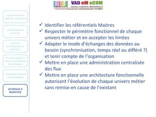 Identifier les référentiels Maitres  Respecter le périmètre fonctionnel de chaque univers métier et en accepter les limites Adapter le mode d’échanges des données au besoin (synchronisation, temps réel ou différé ?) et tenir compte de l’organisation  Mettre en place une administration centralisée des flux  Mettre en place une architecture fonctionnelle autorisant l’évolution de chaque univers métier sans remise en cause de l’existant L’EVOLUTION DU WEB AU  SEIN DU SI  LES DIFFERENTS ACTEURS  LES FLUX D’ECHANGES DE DONNEES  TECHNOLOGIES ET OUTILS D’ÉCHANGE DE DONNÉES L’ADMINISTRATION DES ECHANGES LES REGLES A RESPECTER 