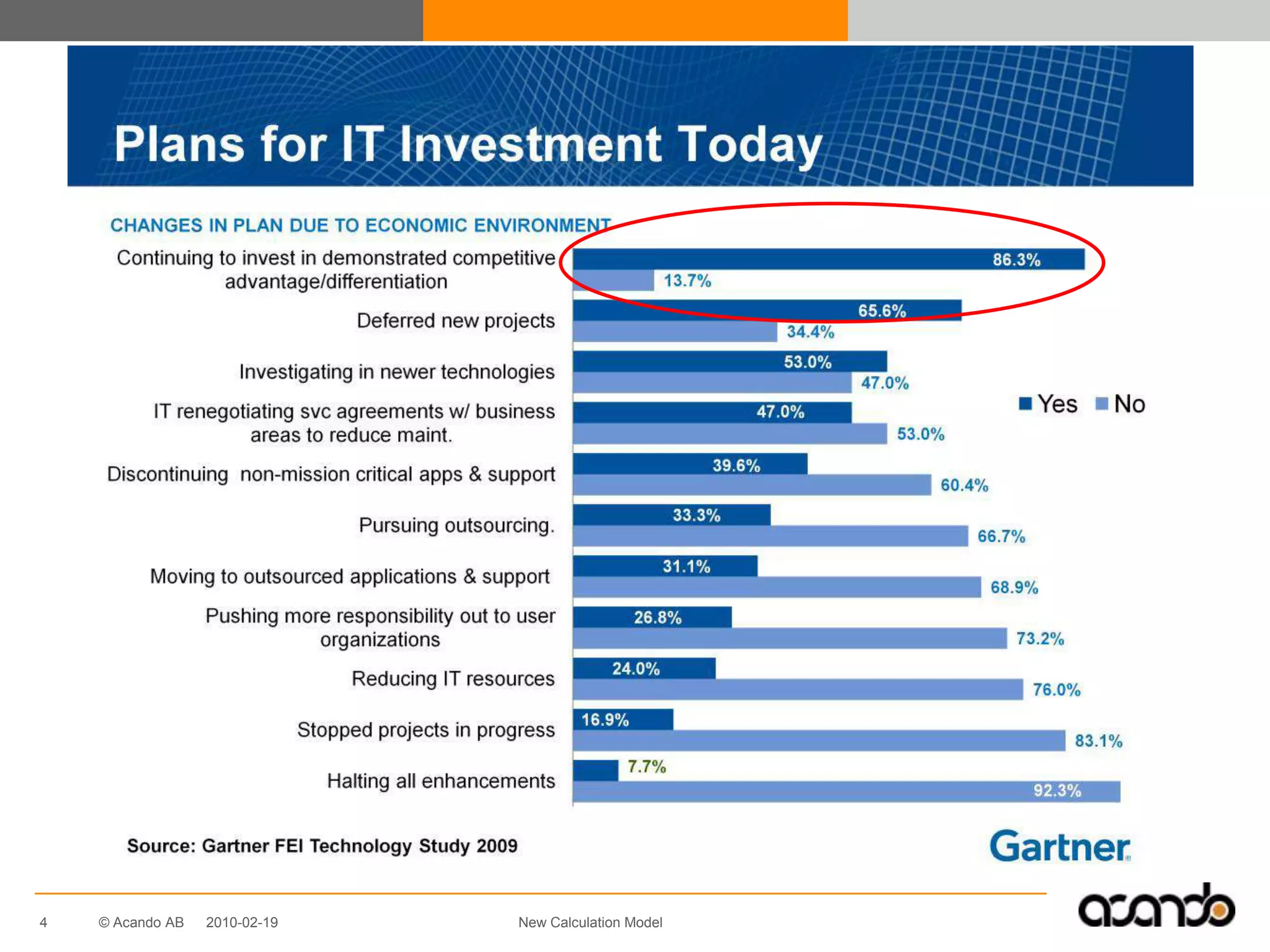 Det är en konkret och beprövad lösning som passar den konjunktur vi befinner oss i