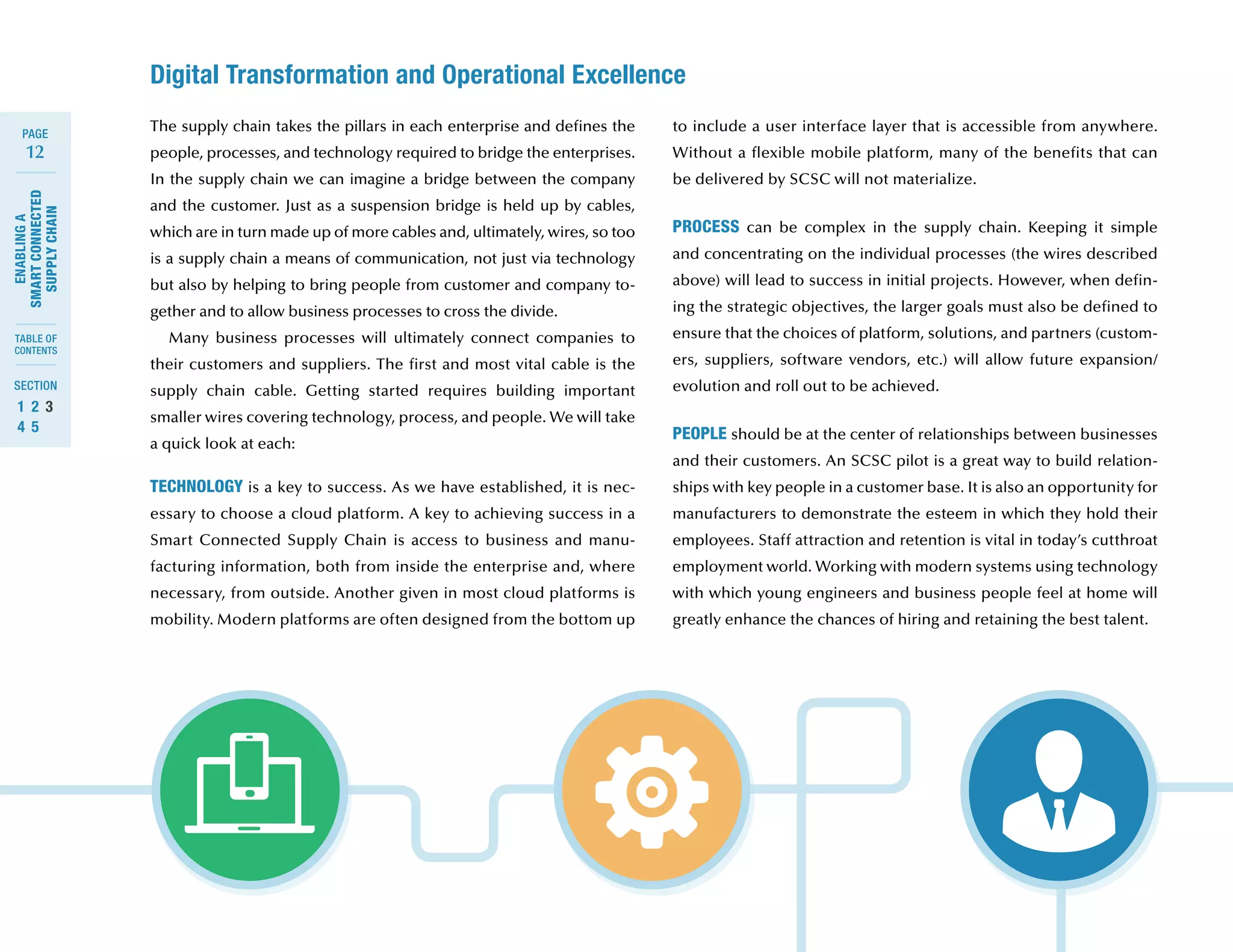 12
ENABLINGA
SMARTCONNECTED
SUPPLYCHAIN
SECTION
TABLE OF
CONTENTS
PAGE
1	 2	 3	
4	 5
Digital Transformation and Operational Excellence
The supply chain takes the pillars in each enterprise and defines the
people, processes, and technology required to bridge the enterprises.
In the supply chain we can imagine a bridge between the company
and the customer. Just as a suspension bridge is held up by cables,
which are in turn made up of more cables and, ultimately, wires, so too
is a supply chain a means of communication, not just via technology
but also by helping to bring people from customer and company to-
gether and to allow business processes to cross the divide.
Many business processes will ultimately connect companies to
their customers and suppliers. The first and most vital cable is the
supply chain cable. Getting started requires building important
smaller wires covering technology, process, and people. We will take
a quick look at each:
TECHNOLOGY is a key to success. As we have established, it is nec-
essary to choose a cloud platform. A key to achieving success in a
Smart Connected Supply Chain is access to business and manu-
facturing information, both from inside the enterprise and, where
necessary, from outside. Another given in most cloud platforms is
mobility. Modern platforms are often designed from the bottom up
to include a user interface layer that is accessible from anywhere.
Without a flexible mobile platform, many of the benefits that can
be delivered by SCSC will not materialize.
PROCESS can be complex in the supply chain. Keeping it simple
and concentrating on the individual processes (the wires described
above) will lead to success in initial projects. However, when defin-
ing the strategic objectives, the larger goals must also be defined to
ensure that the choices of platform, solutions, and partners (custom-
ers, suppliers, software vendors, etc.) will allow future expansion/
evolution and roll out to be achieved.
PEOPLE should be at the center of relationships between businesses
and their customers. An SCSC pilot is a great way to build relation-
ships with key people in a customer base. It is also an opportunity for
manufacturers to demonstrate the esteem in which they hold their
employees. Staff attraction and retention is vital in today’s cutthroat
employment world. Working with modern systems using technology
with which young engineers and business people feel at home will
greatly enhance the chances of hiring and retaining the best talent.
 