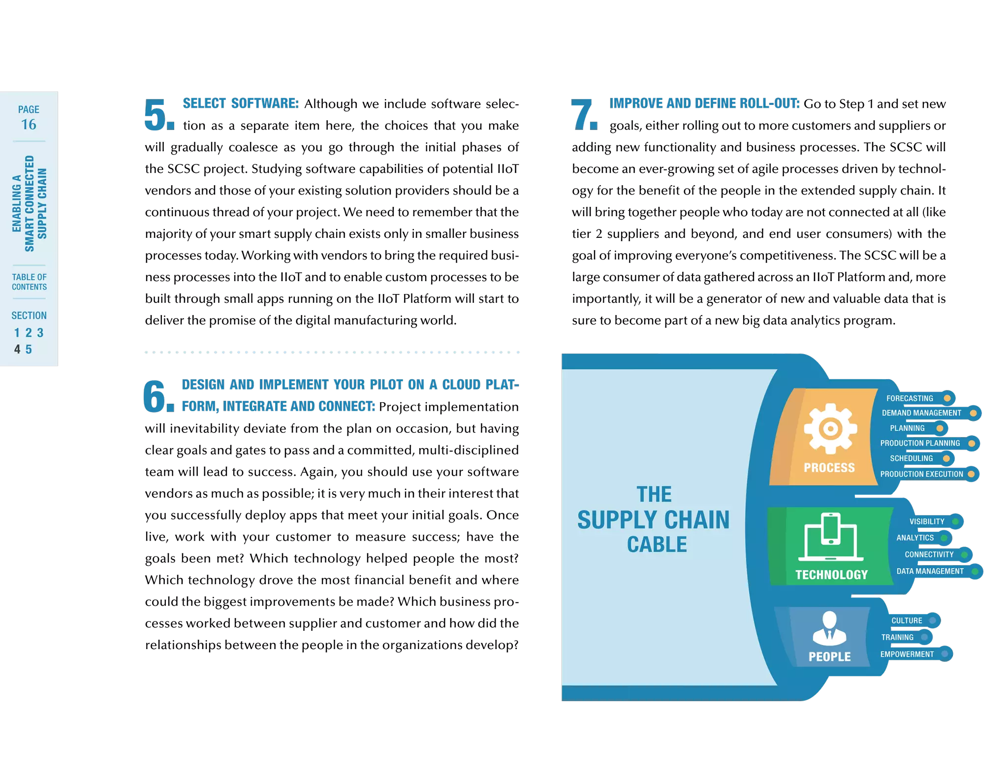 16
ENABLINGA
SMARTCONNECTED
SUPPLYCHAIN
SECTION
TABLE OF
CONTENTS
PAGE
1	 2	 3	
4	 5
THE
SUPPLY CHAIN
CABLE
PROCESS
PEOPLE
TECHNOLOGY
FORECASTING
PLANNING
SCHEDULING
PRODUCTION PLANNING
PRODUCTION EXECUTION
DEMAND MANAGEMENT
VISIBILITY
CONNECTIVITY
DATA MANAGEMENT
ANALYTICS
CULTURE
EMPOWERMENT
TRAINING
SELECT SOFTWARE: Although we include software selec-
tion as a separate item here, the choices that you make
will gradually coalesce as you go through the initial phases of
the SCSC project. Studying software capabilities of potential IIoT
vendors and those of your existing solution providers should be a
continuous thread of your project. We need to remember that the
majority of your smart supply chain exists only in smaller business
processes today. Working with vendors to bring the required busi-
ness processes into the IIoT and to enable custom processes to be
built through small apps running on the IIoT Platform will start to
deliver the promise of the digital manufacturing world.
DESIGN AND IMPLEMENT YOUR PILOT ON A CLOUD PLAT-
FORM, INTEGRATE AND CONNECT: Project implementation
will inevitability deviate from the plan on occasion, but having
clear goals and gates to pass and a committed, multi-disciplined
team will lead to success. Again, you should use your software
vendors as much as possible; it is very much in their interest that
you successfully deploy apps that meet your initial goals. Once
live, work with your customer to measure success; have the
goals been met? Which technology helped people the most?
Which technology drove the most financial benefit and where
could the biggest improvements be made? Which business pro-
cesses worked between supplier and customer and how did the
relationships between the people in the organizations develop?
IMPROVE AND DEFINE ROLL-OUT: Go to Step 1 and set new
goals, either rolling out to more customers and suppliers or
adding new functionality and business processes. The SCSC will
become an ever-growing set of agile processes driven by technol-
ogy for the benefit of the people in the extended supply chain. It
will bring together people who today are not connected at all (like
tier 2 suppliers and beyond, and end user consumers) with the
goal of improving everyone’s competitiveness. The SCSC will be a
large consumer of data gathered across an IIoT Platform and, more
importantly, it will be a generator of new and valuable data that is
sure to become part of a new big data analytics program.
5. 7.
6.
 