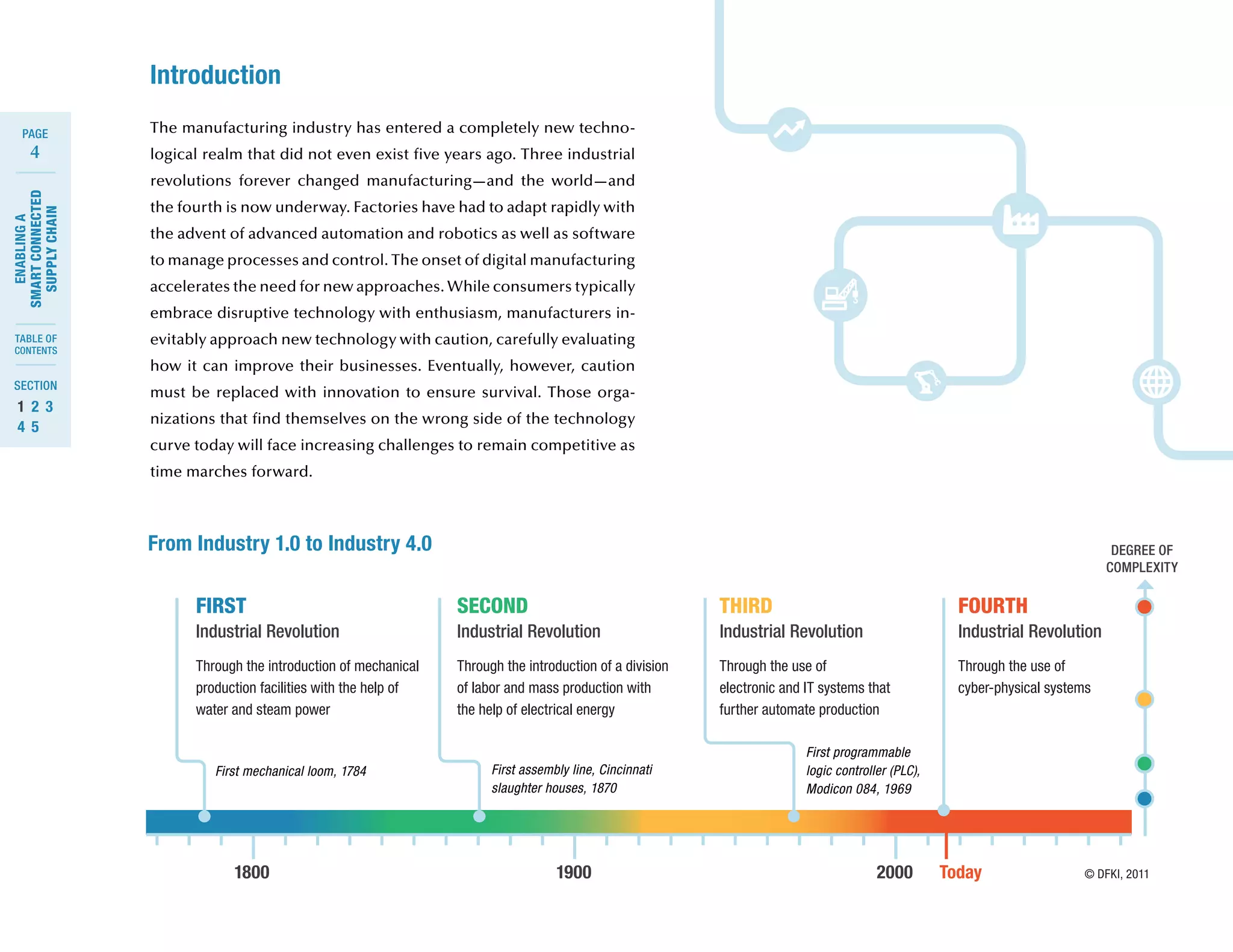 4
ENABLINGA
SMARTCONNECTED
SUPPLYCHAIN
SECTION
TABLE OF
CONTENTS
PAGE
1	 2	 3	
4	 5
The manufacturing industry has entered a completely new techno-
logical realm that did not even exist five years ago. Three industrial
revolutions forever changed manufacturing—and the world—and
the fourth is now underway. Factories have had to adapt rapidly with
the advent of advanced automation and robotics as well as software
to manage processes and control. The onset of digital manufacturing
accelerates the need for new approaches. While consumers typically
embrace disruptive technology with enthusiasm, manufacturers in-
evitably approach new technology with caution, carefully evaluating
how it can improve their businesses. Eventually, however, caution
must be replaced with innovation to ensure survival. Those orga-
nizations that find themselves on the wrong side of the technology
curve today will face increasing challenges to remain competitive as
time marches forward.
Introduction
From Industry 1.0 to Industry 4.0
1800 1900 2000 Today
FIRST
Industrial Revolution
Through the introduction of mechanical
production facilities with the help of
water and steam power
SECOND
Industrial Revolution
Through the introduction of a division
of labor and mass production with
the help of electrical energy
THIRD
Industrial Revolution
Through the use of
electronic and IT systems that
further automate production
FOURTH
Industrial Revolution
Through the use of
cyber-physical systems
First mechanical loom, 1784 First assembly line, Cincinnati
slaughter houses, 1870
First programmable
logic controller (PLC),
Modicon 084, 1969
DEGREE OF
COMPLEXITY
© DFKI, 2011
 