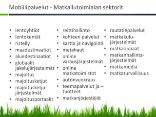 Mobiilipalvelut - Matkailutoimialan sektorit


•   lentoyhtiöt          •   reittihallinto       •   rautatiepalvelut
•   lentokentät          •   kohteen palvelut •       matkakulu-
•   risteily             •   kartta ja navigointi     järjestelmät
•   maadestinaatiot      •   metahaut             •   matkaoppaat
•   aluedestinaatiot     •   online               •   matkanhallinta-
•   globaalit                varausjärjestelmät       järjestelmät
    jakelujärjestelmät   •   online               •   matkamedia
•   majoitus                 matkatoimistot •         matkaturvallisuus
•   majoitusketjut       •   autonvuokraus
•   majoitusketju-       •   teemapalvelut ja –
    järjestelmät             tuotteet
•   majoitusportaalit    •   matkanjärjestäjät
 