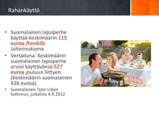 Rahankäyttö


• Suomalainen lapsiperhe
  käyttää keskimäärin 115
  euroa /henkilö
  Juhannuksena
• Vertailuna: Keskimäärin
  suomalainen lapsiperhe
  arvioi käyttävänsä 527
  euroa jouluun liittyen.
  (Keskimäärin suomalainen
  426 euroa).
• Suomalaisen Työn Liiton
  tutkimus, julkaistu 4.9.2012
 