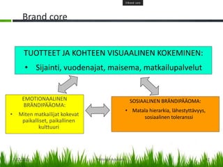 3 Brand core




         Brand core


          TUOTTEET JA KOHTEEN VISUAALINEN KOKEMINEN:
          • Sijainti, vuodenajat, maisema, matkailupalvelut


         EMOTIONAALINEN                                 SOSIAALINEN BRÄNDIPÄÄOMA:
          BRÄNDIPÄÄOMA:
                                                    • Matala hierarkia, lähestyttävyys,
•      Miten matkailijat kokevat                          sosiaalinen toleranssi
        paikalliset, paikallinen
                kulttuuri




    5.12.2012                      Helsingin kaupunki                                     42
 