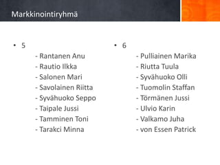 Markkinointiryhmä


• 5                         • 6
      - Rantanen Anu              - Pulliainen Marika
      - Rautio Ilkka              - Riutta Tuula
      - Salonen Mari              - Syvähuoko Olli
      - Savolainen Riitta         - Tuomolin Staffan
      - Syvähuoko Seppo           - Törmänen Jussi
      - Taipale Jussi             - Ulvio Karin
      - Tamminen Toni             - Valkamo Juha
      - Tarakci Minna             - von Essen Patrick
 