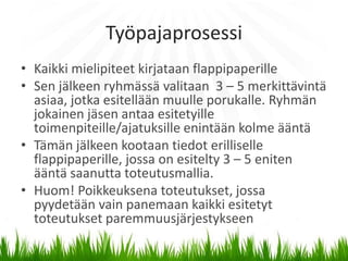 Työpajaprosessi
• Kaikki mielipiteet kirjataan flappipaperille
• Sen jälkeen ryhmässä valitaan 3 – 5 merkittävintä
  asiaa, jotka esitellään muulle porukalle. Ryhmän
  jokainen jäsen antaa esitetyille
  toimenpiteille/ajatuksille enintään kolme ääntä
• Tämän jälkeen kootaan tiedot erilliselle
  flappipaperille, jossa on esitelty 3 – 5 eniten
  ääntä saanutta toteutusmallia.
• Huom! Poikkeuksena toteutukset, jossa
  pyydetään vain panemaan kaikki esitetyt
  toteutukset paremmuusjärjestykseen
 