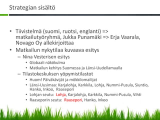 Strategian sisältö


• Tiivistelmä (suomi, ruotsi, englanti) =>
  matkailutyöryhmä, Jukka Punamäki => Erja Vaarala,
  Novago Oy allekirjoittaa
• Matkailun nykytilaa kuvaava esitys
   – Nina Vesterisen esitys
      • Globaali näkökulma
      • Matkailun kehitys Suomessa ja Länsi-Uudellamaalla
   – Tilastokeskuksen yöpymistilastot
      • Huom! Päiväkävijät ja mökkilomailijat
      • Länsi-Uusimaa: Karjalohja, Karkkila, Lohja, Nummi-Pusula, Siuntio,
        Hanko, Inkoo, Raasepori
      • Lohjan seutu: Lohja, Karjalohja, Karkkila, Nummi-Pusula, Vihti
      • Raaseporin seutu: Raasepori, Hanko, Inkoo
 
