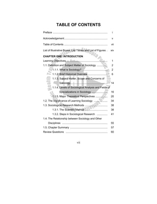 vii
TABLE OF CONTENTS
Preface ............................................................................. i
Acknowledgement............................................................. v
Table of Contents ............................................................. vii
List of Illustrative Boxes, List Tables and List of Figures . xiv
CHAPTER ONE: INTRODUCTION
Learning Objectives ......................................................... 1
1.1. Definition and Subject Matter of Sociology ............... 2
1.1.1. What is Sociology? ................................... 2
1.1.2. Brief Historical Overview............................ 6
1.1.3. Subject Matter, Scope and Concerns of
Sociology.................................................... 14
1.1.4. Levels of Sociological Analysis and Fields of
Specializations in Sociology ...................... 16
1.1.5. Major Theoretical Perspectives ................. 20
1.2. The Significance of Learning Sociology ................... 34
1.3. Sociological Research Methods ................................ 38
1.3.1. The Scientific Method ................................ 38
1.3.2. Steps in Sociological Research ............... 41
1.4. The Relationship between Sociology and Other
Disciplines ................................................................ 55
1.5. Chapter Summary ..................................................... 57
Review Questions ........................................................... 60
 