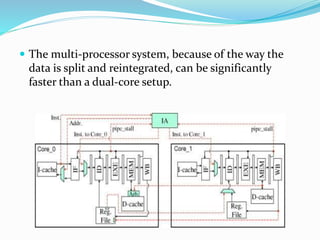  The multi-processor system, because of the way the
data is split and reintegrated, can be significantly
faster than a dual-core setup.
 