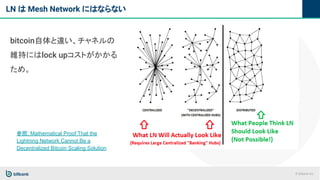 © bitbank inc.
LN は Mesh Network にはならない
bitcoin自体と違い、チャネルの
維持にはlock upコストがかかる
ため。
参照: Mathematical Proof That the
Lightning Network Cannot Be a
Decentralized Bitcoin Scaling Solution
 