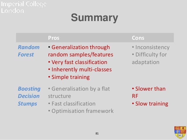 random forest pros and cons