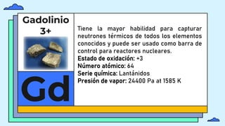 Gadolinio
3+
Gd
Tiene la mayor habilidad para capturar
neutrones térmicos de todos los elementos
conocidos y puede ser usado como barra de
control para reactores nucleares.
Estado de oxidación: +3
Número atómico: 64
Serie química: Lantánidos
Presión de vapor: 24400 Pa at 1585 K
 