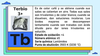 Terbio
3+
Tb
Es de color café y se obtiene cuando sus
sales se calientan en aire. Todas sus sales
son trivalentes y de color blanco; cuando se
disuelven, dan soluciones incoloras. Los
óxidos mayores se descomponen
lentamente cuando son tratados con ácido
diluido para dar iones trivalentes en
solución.
Estado de oxidación: +4
Número atómico: 65
Serie química: Lantánidos
Punto de ebullición: 3503 K (3230 °C)
 