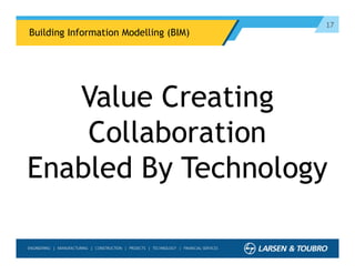 17
Building Information Modelling (BIM)
Value Creating
Collaboration
Enabled By Technology
 