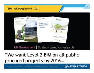 26
BIM – UK Perspective - 2011
“We want Level 2 BIM on all public
procured projects by 2016…”
 