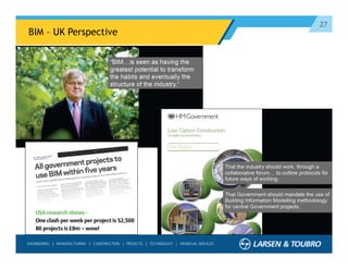 27
BIM – UK Perspective
 