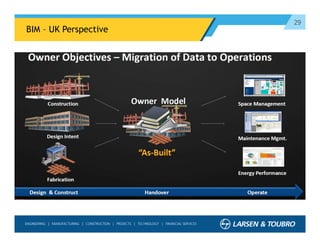 29
BIM – UK Perspective
 