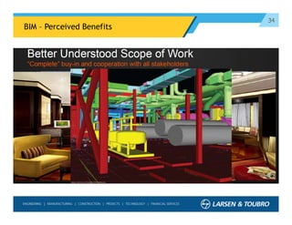 34
BIM – Perceived Benefits
 