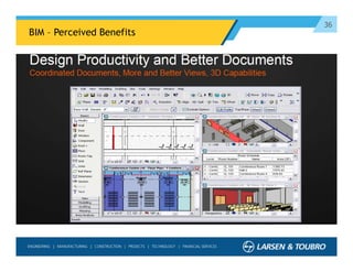 36
BIM – Perceived Benefits
 