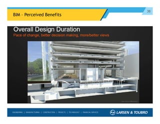 38
BIM – Perceived Benefits
 