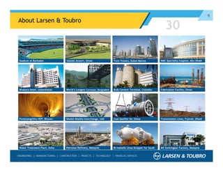 4
NMC Speciality hospital, Abu Dhabi
Bhukara Hotel, Uzbeckistan
Stadium at Barbados Twin Towers, Dubai MarinaSalalah Airport, Oman
Fabrication Facility, Oman
Sheikh Khalifa Interchange, UAE Coal Gasifier for China Transmission Lines, Fujirah, Dhaid
Petronas Refinery, Malaysia Bi-metallic Urea Stripper for Saudi MV Switchgear Factory, MalaysiaWater Treatment Plant, Doha
Punatsangchhu HEP, Bhutan
World’s Longest Conveyer, Bangladesh Bulk Cement Terminal, Colombo
About Larsen & Toubro
30
 