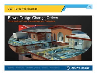 40
BIM – Perceived Benefits
 