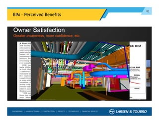 41
BIM – Perceived Benefits
 