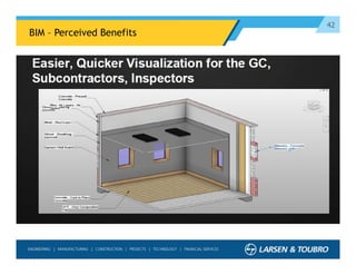 42
BIM – Perceived Benefits
 