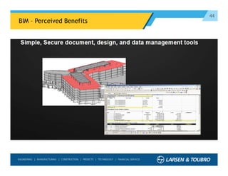 44
BIM – Perceived Benefits
 