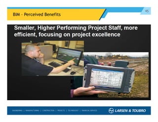 45
BIM – Perceived Benefits
 