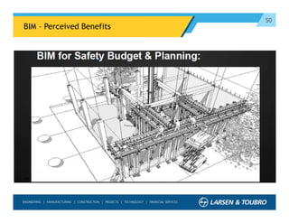 50
BIM – Perceived Benefits
 