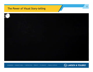 8
The Power of Visual Story-telling
 