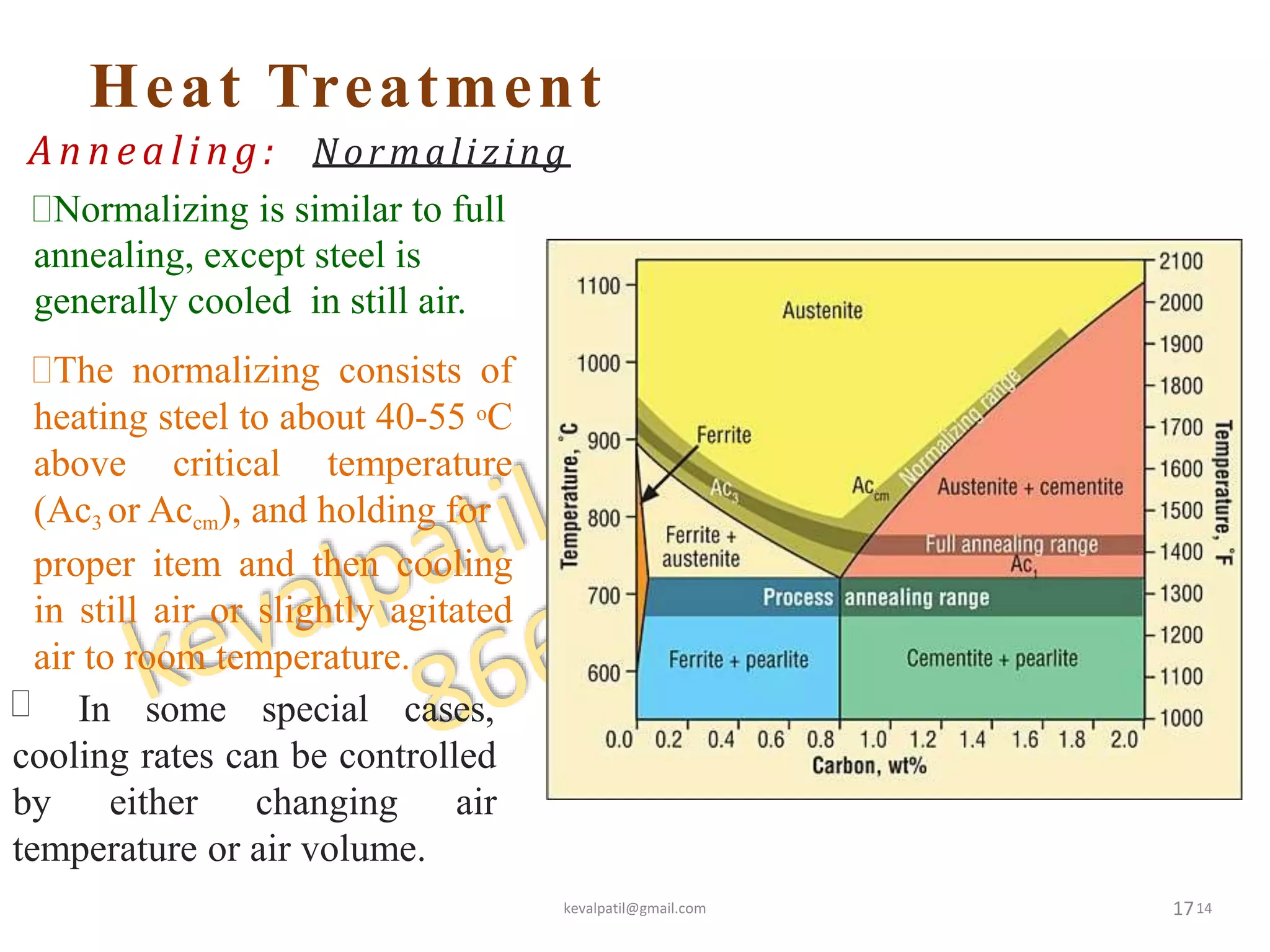 Heat Treatment
17
Annealing: Normalizing
Normalizing is similar to full
annealing, except steel is
generally cooled in still air.
The normalizing consists of
heating steel to about 40-55 oC
above critical temperature
(Ac3 or Accm), and holding for
proper item and then cooling
in still air or slightly agitated
air to room temperature.
 In some special cases,
cooling rates can be controlled
by either changing air
temperature or air volume.
kevalpatil@gmail.com 14
 