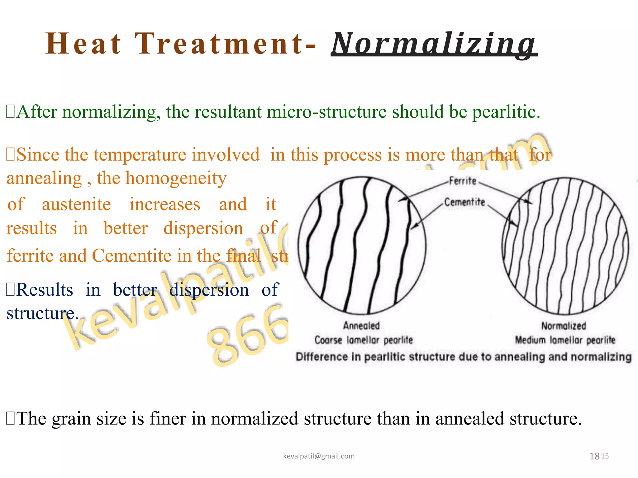 Heat Treatment- Normalizing
18
After normalizing, the resultant micro-structure should be pearlitic.
Since the temperature involved in this process is more than that for
annealing , the homogeneity
results in better dispersion
of austenite increases and it
of
ferrite and Cementite in the final structure.
Results in better dispersion of ferrite and Cementite in the final
structure.
The grain size is finer in normalized structure than in annealed structure.
kevalpatil@gmail.com 15
 