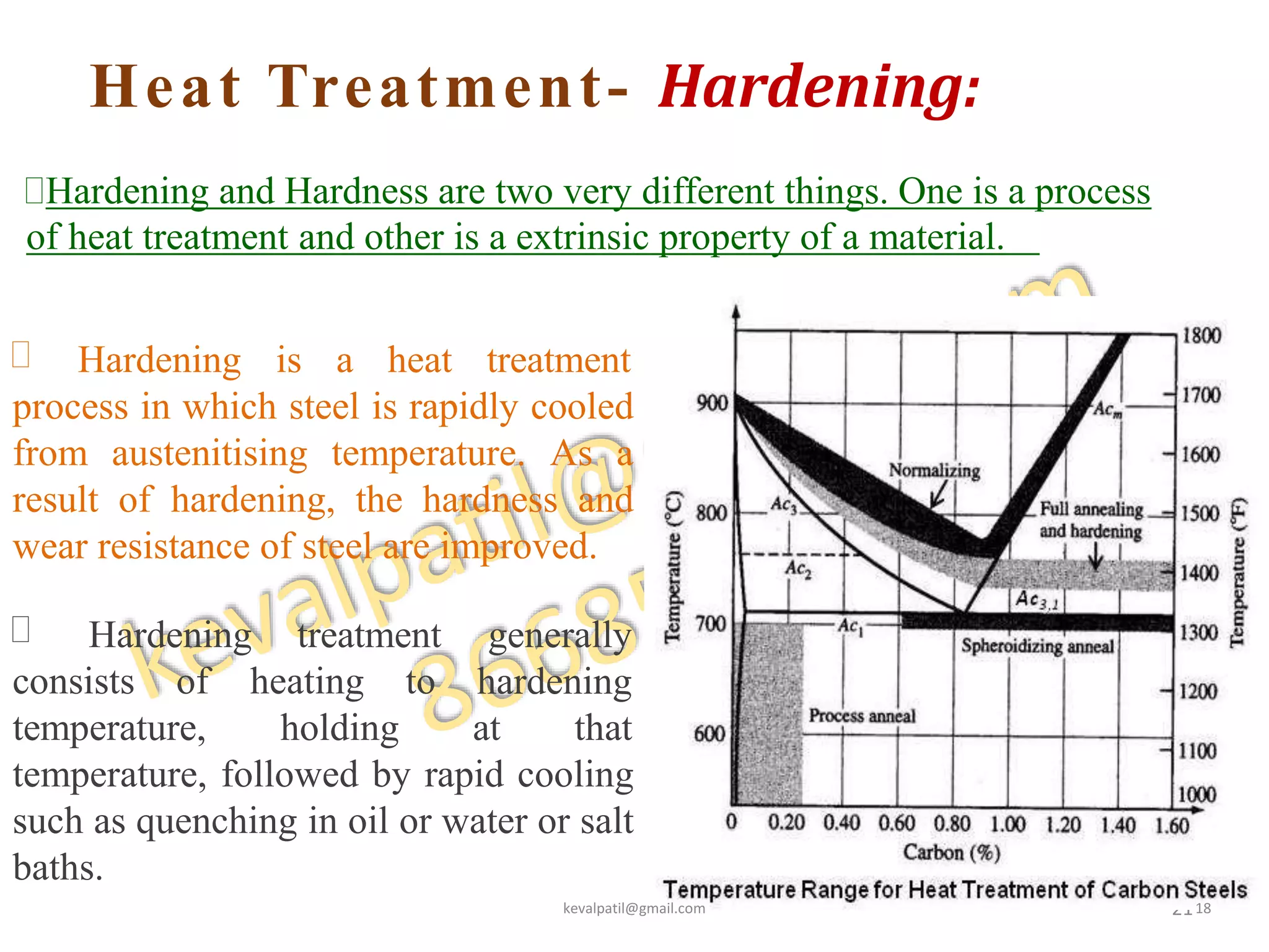 Heat Treatment- Hardening:
21
Hardening and Hardness are two very different things. One is a process
of heat treatment and other is a extrinsic property of a material.
 Hardening is a heat treatment
process in which steel is rapidly cooled
from austenitising temperature. As a
result of hardening, the hardness and
wear resistance of steel are improved.
 Hardening treatment
consists of
generally
hardening
temperature,
heating to
holding at that
temperature, followed by rapid cooling
such as quenching in oil or water or salt
baths.
kevalpatil@gmail.com 18
 