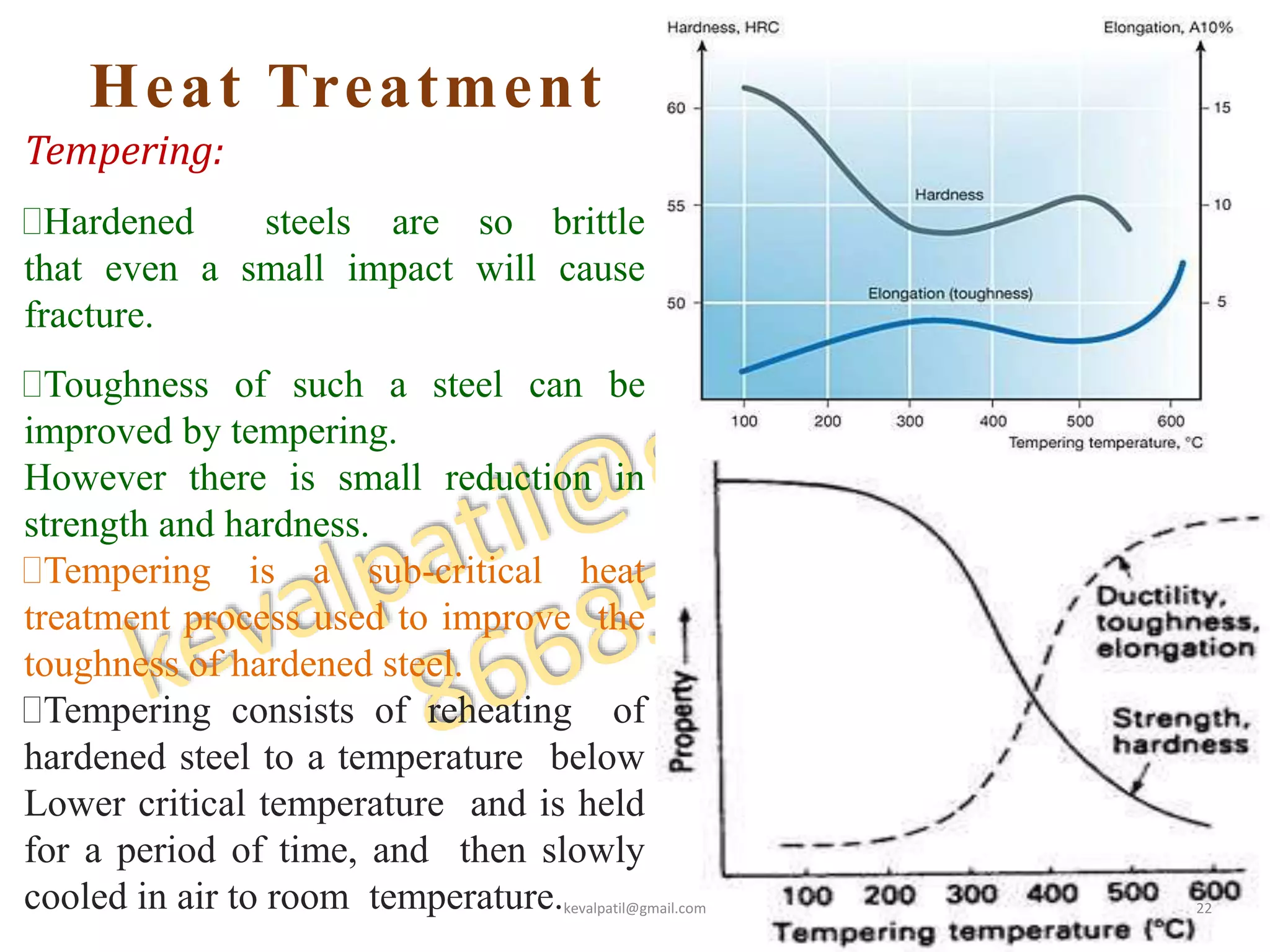 Heat Treatment
Tempering:
Hardened steels are so brittle
that even a small impact will cause
fracture.
Toughness of such a steel can be
improved by tempering.
However there is small reduction in
strength and hardness.
Tempering is a sub-critical heat
treatment process used to improve the
toughness of hardened steel.
Tempering consists of reheating of
hardened steel to a temperature below
Lower critical temperature and is held
for a period of time, and then slowly
cooled in air to room temperature.kevalpatil@gmail.com 22
 