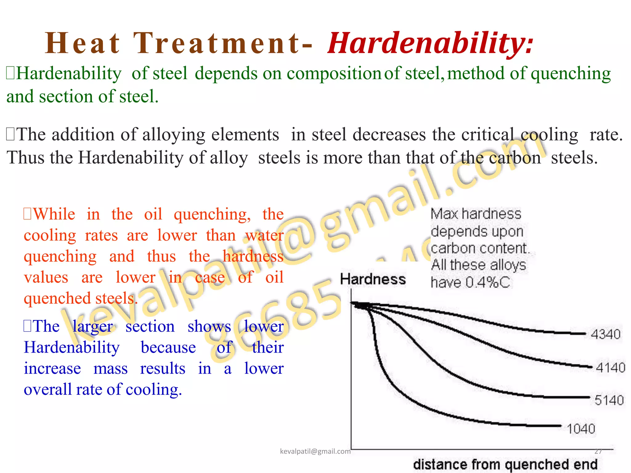 Heat Treatment- Hardenability:
30
Hardenability of steel depends on compositionof steel,method of quenching
and section of steel.
The addition of alloying elements in steel decreases the critical cooling rate.
Thus the Hardenability of alloy steels is more than that of the carbon steels.
While in the oil quenching, the
cooling rates are lower than water
quenching and thus the hardness
values are lower in case of oil
quenched steels.
The larger section shows lower
Hardenability because of their
increase mass results in a lower
overall rate of cooling.
kevalpatil@gmail.com 27
 