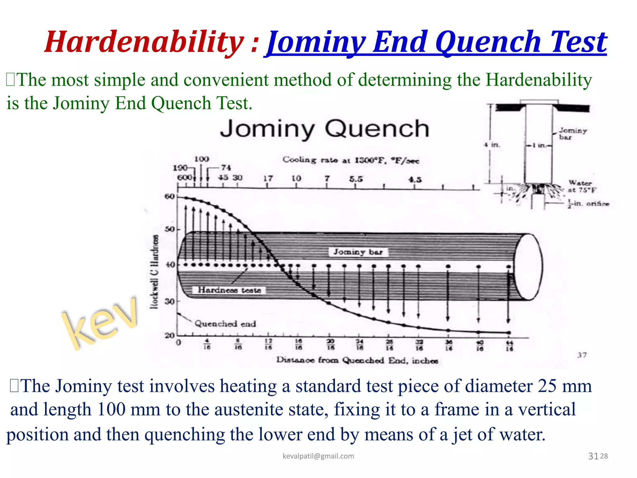 Hardenability : Jominy End Quench Test
31
The Jominy test involves heating a standard test piece of diameter 25 mm
and length 100 mm to the austenite state, fixing it to a frame in a vertical
position and then quenching the lower end by means of a jet of water.
The most simple and convenient method of determining the Hardenability
is the Jominy End Quench Test.
kevalpatil@gmail.com 28
 