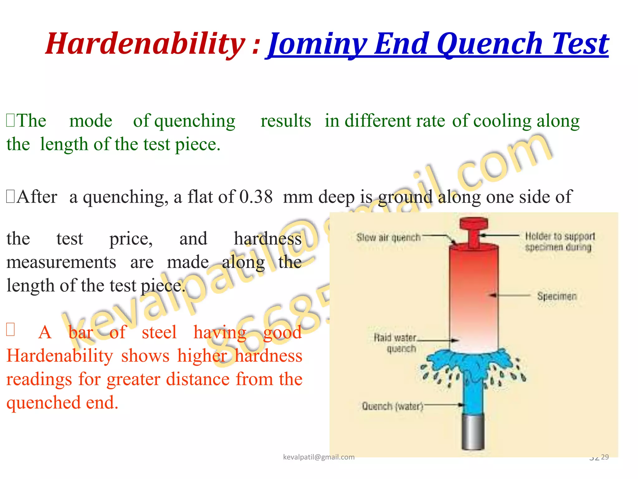 Hardenability : Jominy End Quench Test
32
the test price,
measurements are
and hardness
made along the
length of the test piece.
 A bar of steel having good
Hardenability shows higher hardness
readings for greater distance from the
quenched end.
The mode of quenching results in different rate of cooling along
the length of the test piece.
After a quenching, a flat of 0.38 mm deep is ground along one side of
kevalpatil@gmail.com 29
 