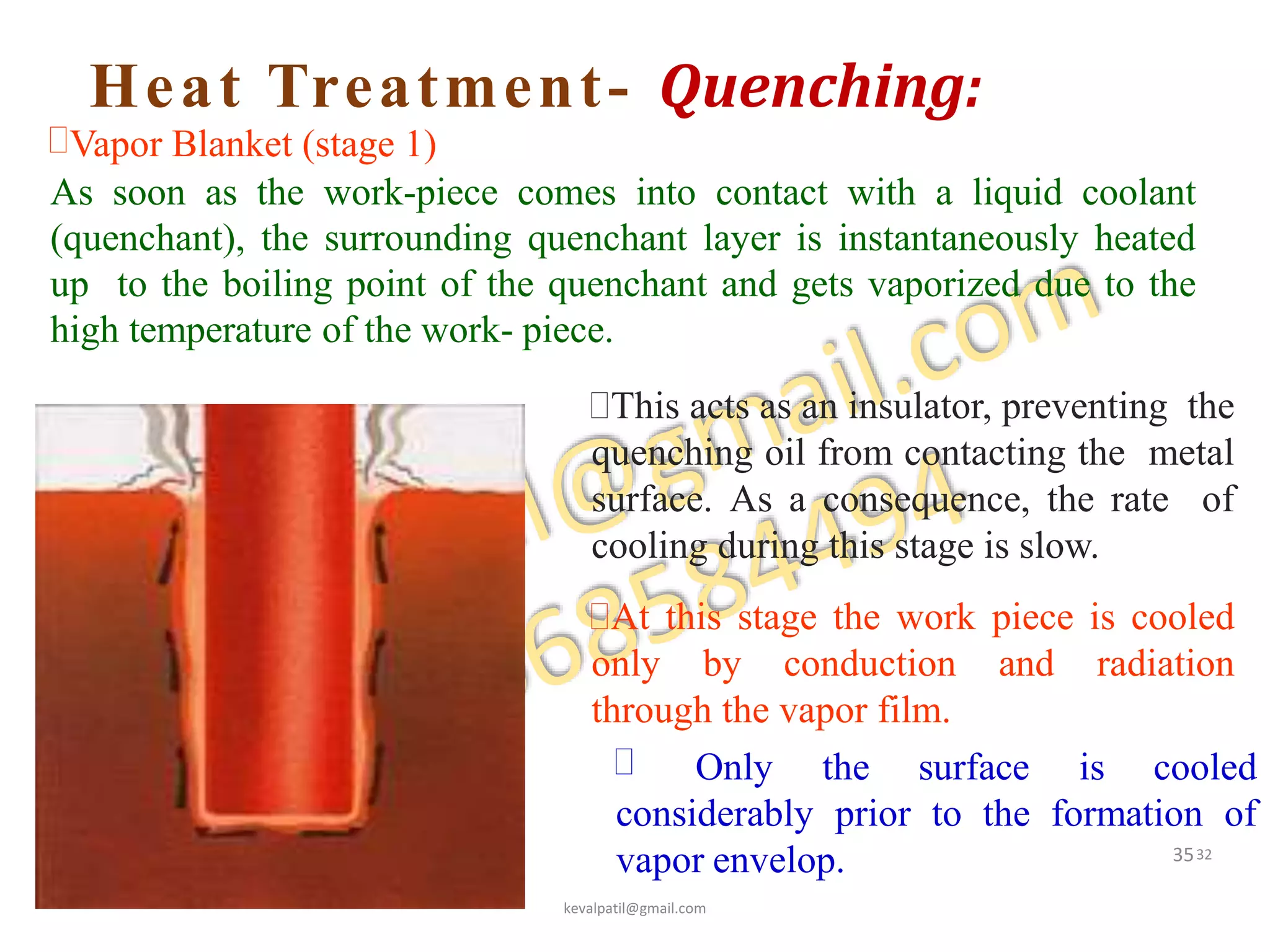Heat Treatment- Quenching:
35
Vapor Blanket (stage 1)
As soon as the work-piece comes into contact with a liquid coolant
(quenchant), the surrounding quenchant layer is instantaneously heated
up to the boiling point of the quenchant and gets vaporized due to the
high temperature of the work- piece.
This acts as an insulator, preventing the
quenching oil from contacting the metal
surface. As a consequence, the rate of
cooling during this stage is slow.
At this stage the work piece is cooled
only by conduction and radiation
through the vapor film.
 Only the surface is cooled
considerably prior to the formation of
vapor envelop.
kevalpatil@gmail.com
32
 