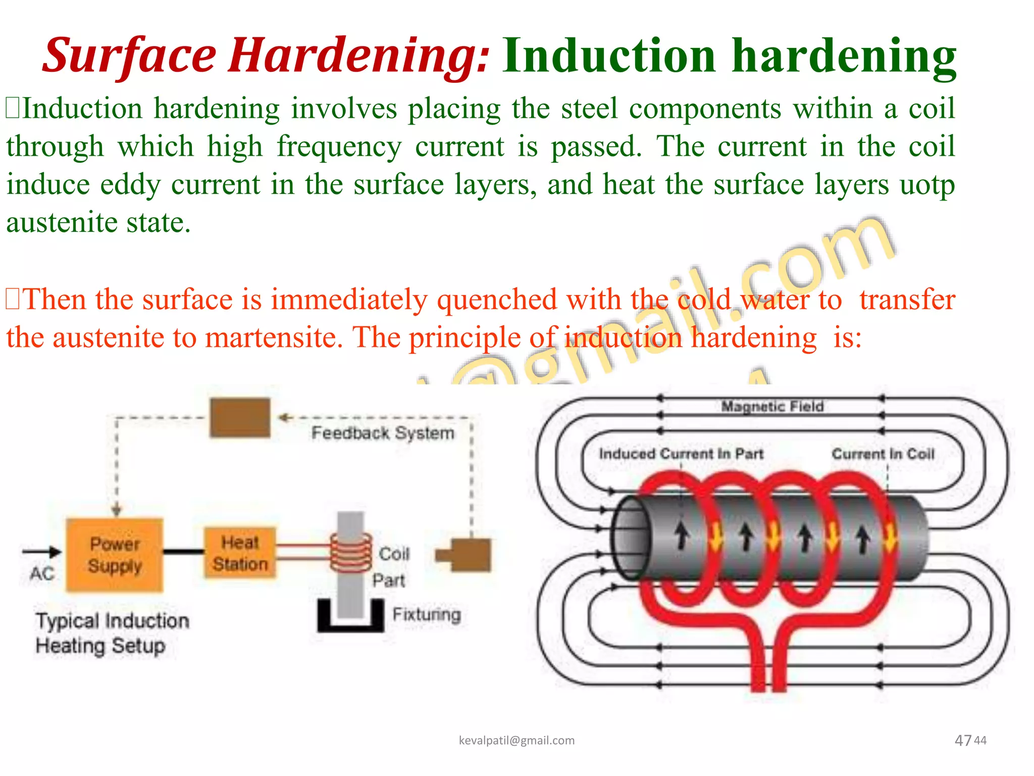 Surface Hardening: Induction hardening
47
Induction hardening involves placing the steel components within a coil
through which high frequency current is passed. The current in the coil
induce eddy current in the surface layers, and heat the surface layers uotp
austenite state.
Then the surface is immediately quenched with the cold water to transfer
the austenite to martensite. The principle of induction hardening is:
kevalpatil@gmail.com 44
 