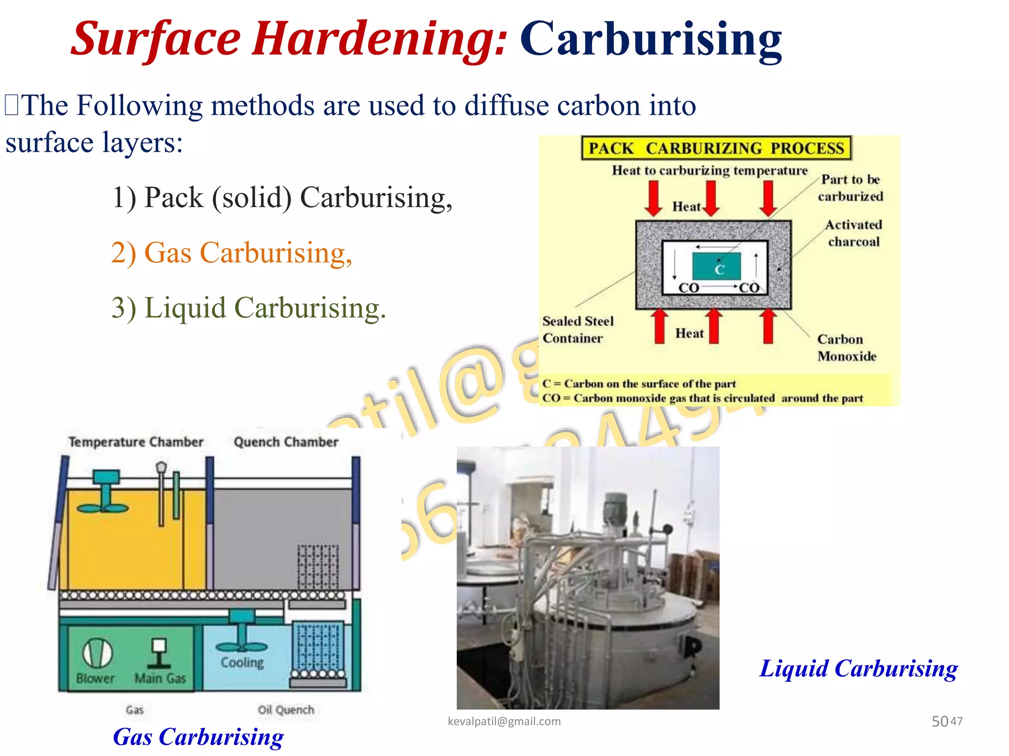 Surface Hardening: Carburising
50
The Following methods are used to diffuse carbon into
surface layers:
1) Pack (solid) Carburising,
2) Gas Carburising,
3) Liquid Carburising.
Gas Carburising
Liquid Carburising
kevalpatil@gmail.com 47
 