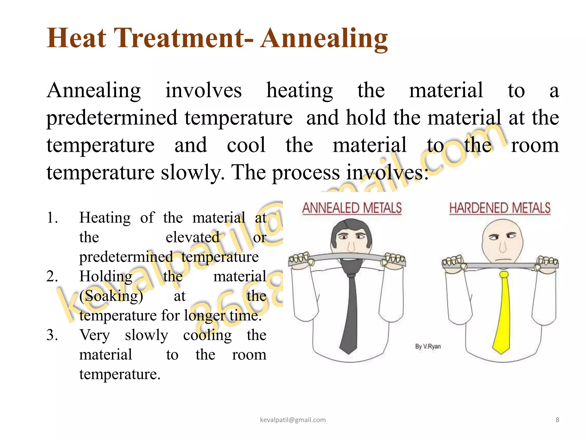 Heat Treatment- Annealing
Annealing involves heating the material to a
predetermined temperature and hold the material at the
temperature and cool the material to the room
temperature slowly. The process involves:
1. Heating of the material at
the elevated or
predetermined temperature
2. Holding the material
(Soaking) at the
temperature for longer time.
3. Very slowly cooling the
material to the room
temperature.
kevalpatil@gmail.com 8
 