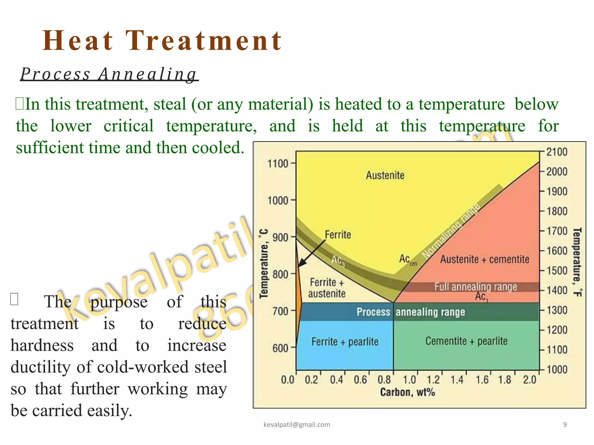Heat Treatment
Process Annealing
In this treatment, steal (or any material) is heated to a temperature below
the lower critical temperature, and is held at this temperature for
sufficient time and then cooled.
 The purpose of this
treatment
hardness
is to reduce
and to increase
ductility of cold-worked steel
so that further working may
be carried easily.
kevalpatil@gmail.com 9
 